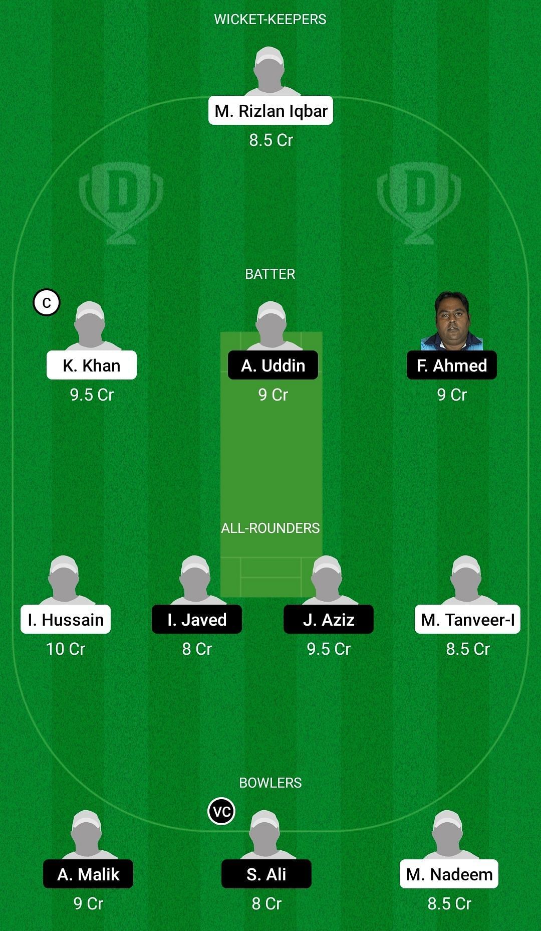 Dream11 Team for Qatar vs Bahrain - ICC Men’s T20 World Cup Asia A Qualifier Match 1.